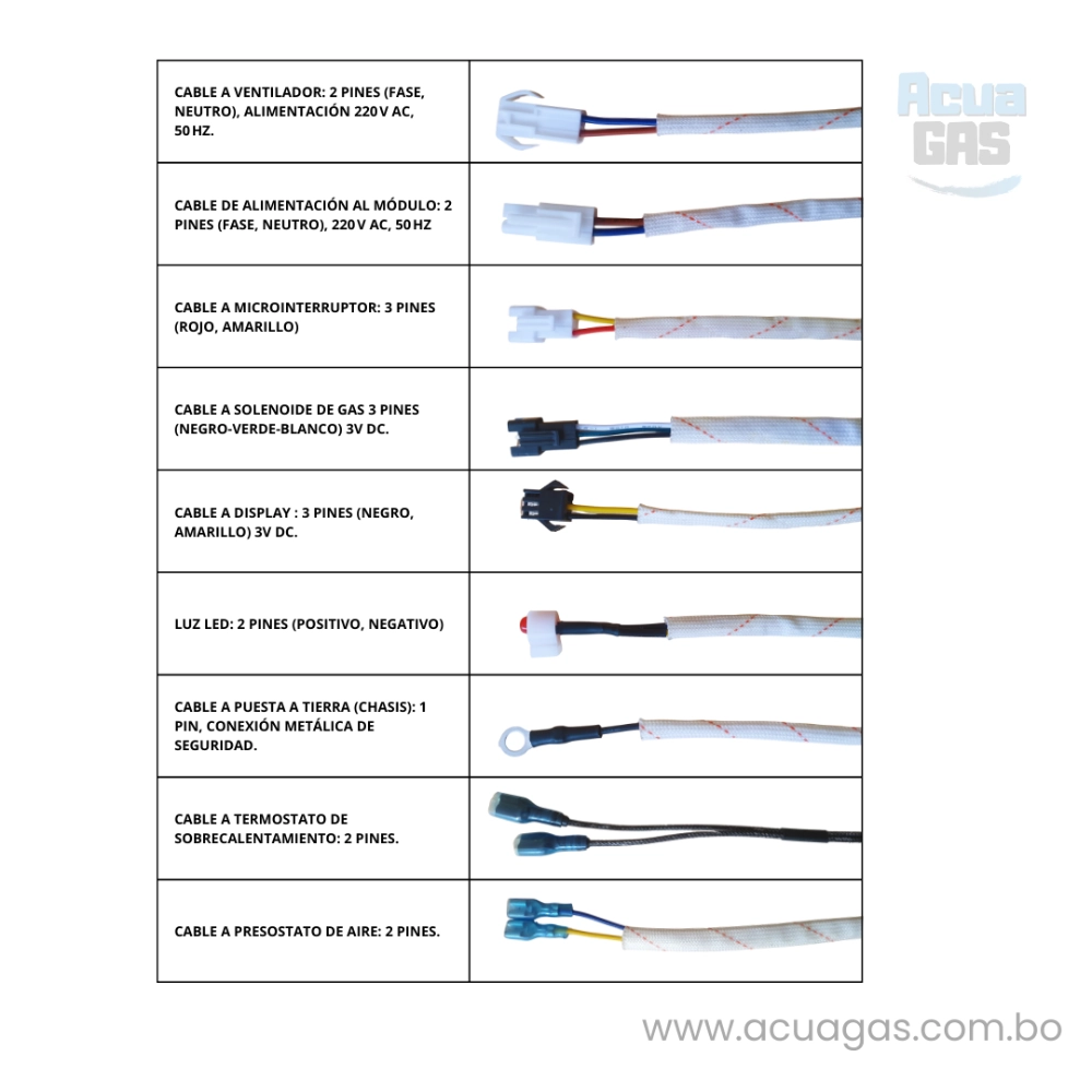 Módulo de encendido para calefón de 220V Tiro Forzado 2 solenoides - Imagen 3