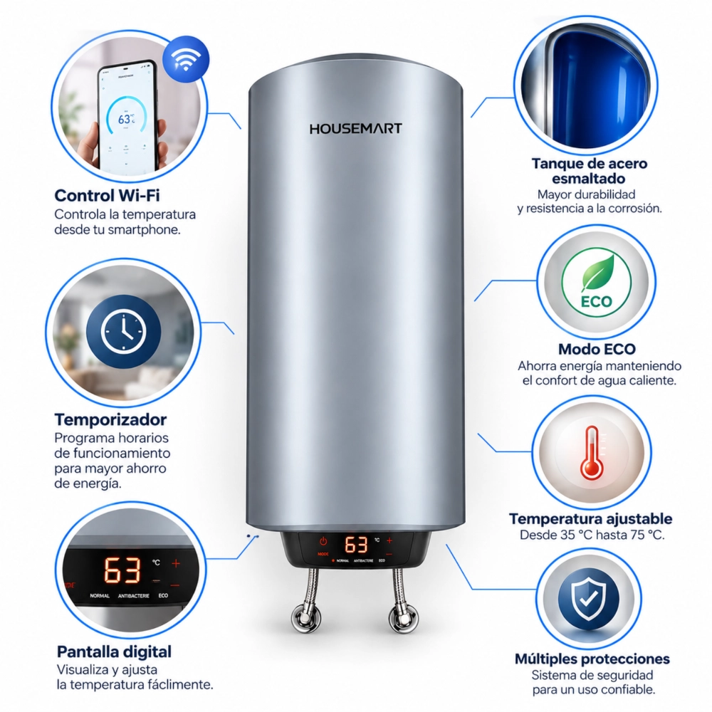Termotanque Eléctrico 120 Litros HOUSEMART Elite - Imagen 3